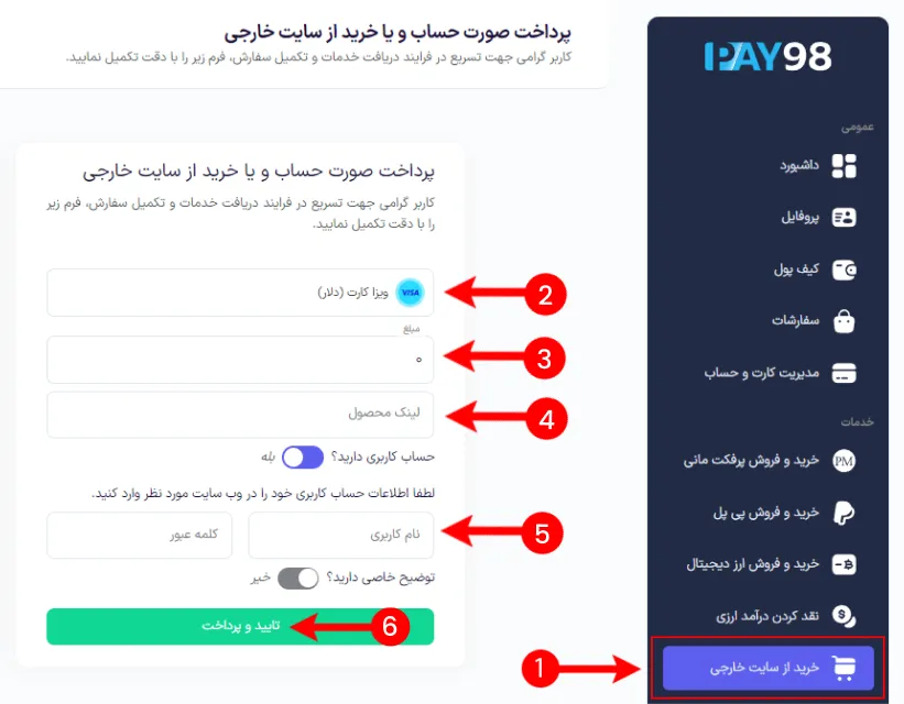 آموزش پرداخت در هتزنر با پی98