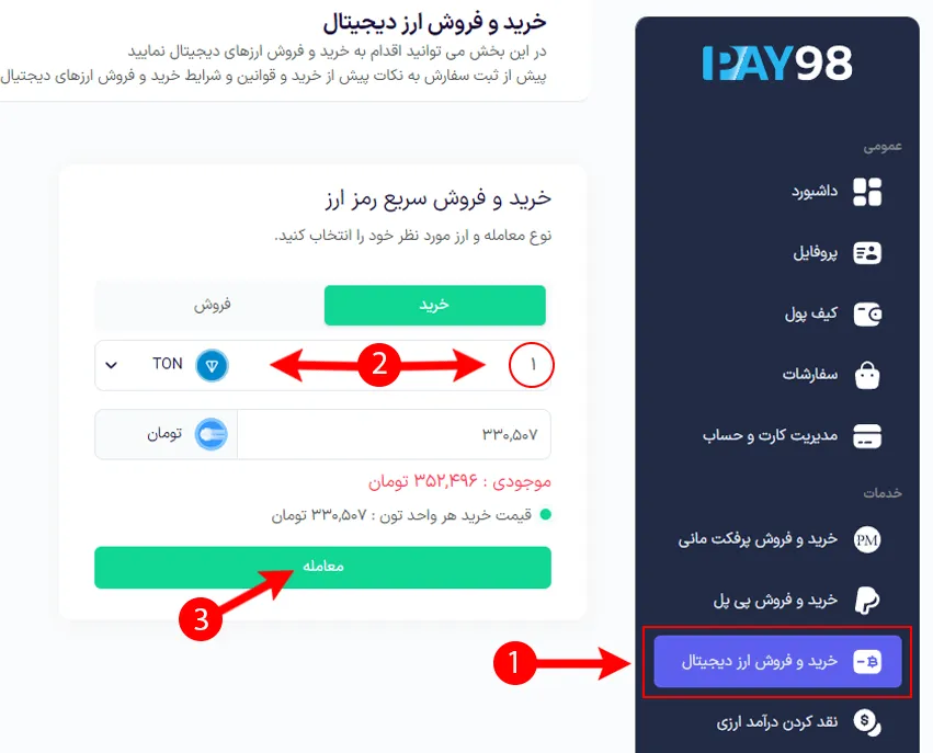 خرید تون کوین وب